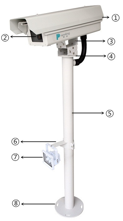 高清嵌入式车牌识别一体机