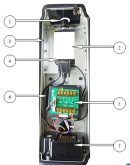 防护罩内部构成