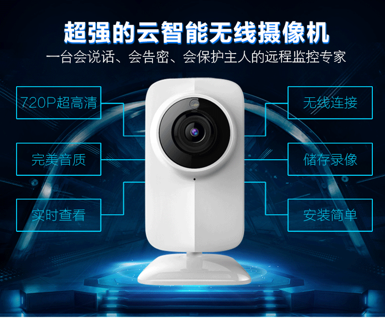 网络摄像机 卡片机摄像头 高清摄像机