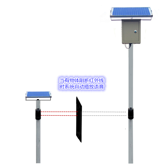 太阳能红外对射语音提示器 安全语音报警系统 