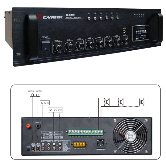 U盘分区式功放（3U）