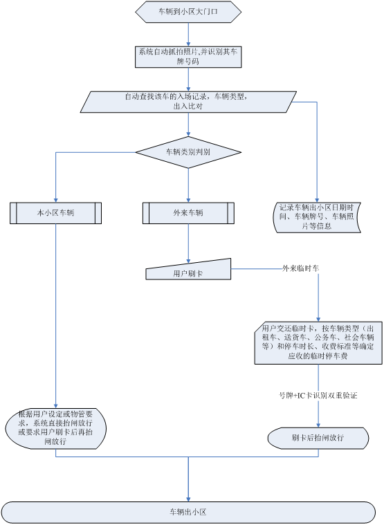 QQ图片20150425095445.png