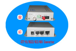 【专业研发生产】脉普1路数字视频光端机