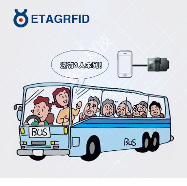 探感科技RFID游客查询管理