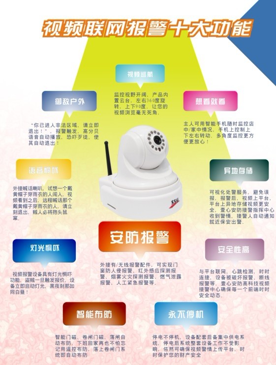 安防联网报警平台