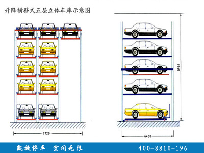供应安徽凯旋升降横移式五层立体停车设备/立体车库