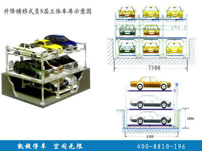 供应安徽凯旋升降横移式负一正二层立体停车设备/立体车库