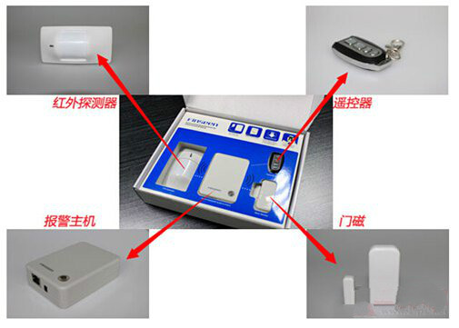 王牌特工  飞鸿信云报警器