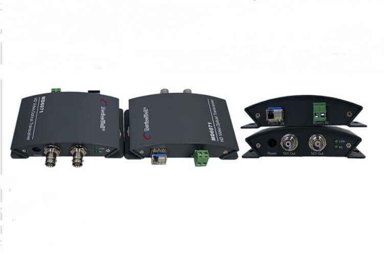 SDI 光端机（接收端）