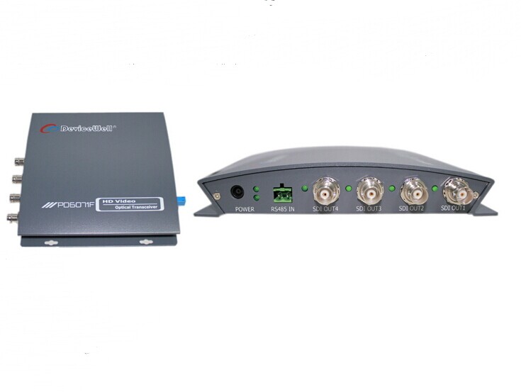 四路SDI光端机（接收端）