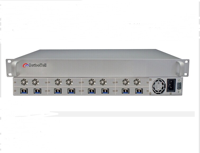 集中式8路SDI光端机（发送端）