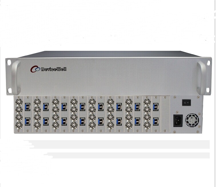 集中式32路SDI光端机（发送端）