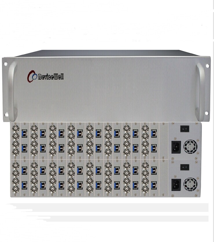 集中式64路SDI光端机（发射端）