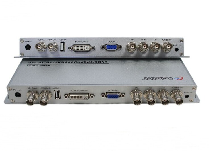 多通道视频转换器