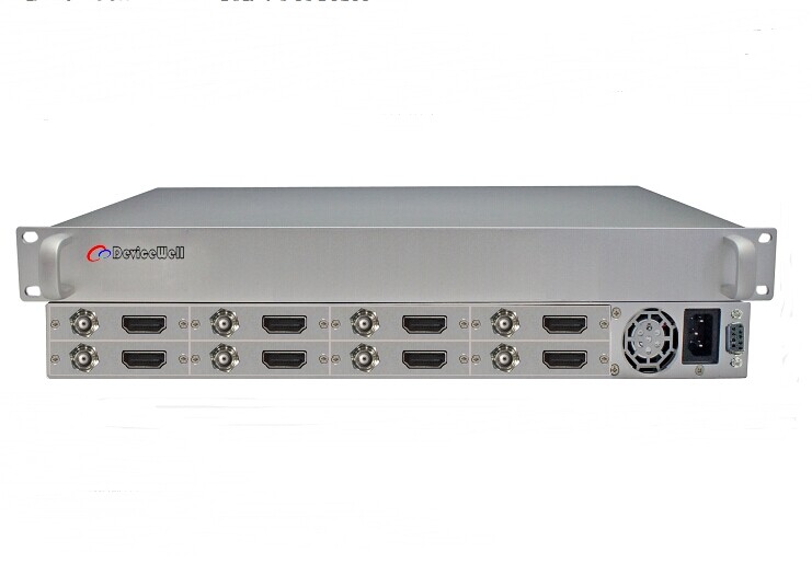 集中式8路SDI转HDMI