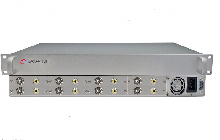 集中式8路SDI转CVBS