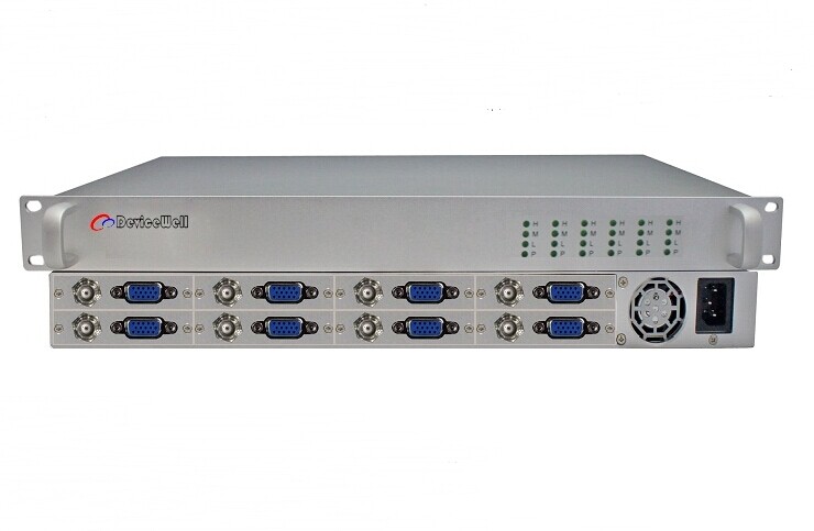 集中式8路SDI转VGA