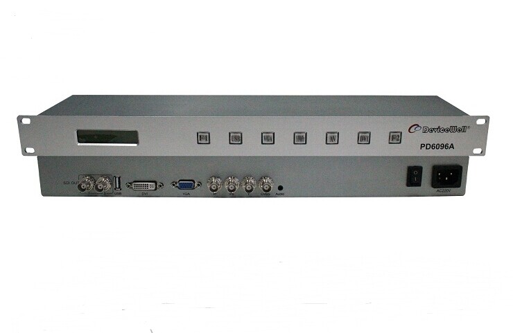 多功能视频转换器/切换器