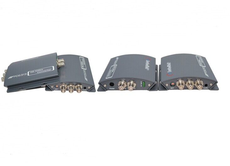 专业级SDI转分量