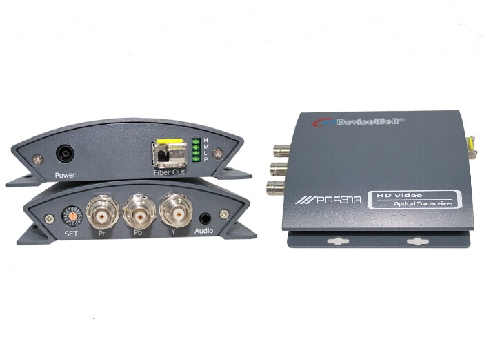 分量/YPbPr光端机