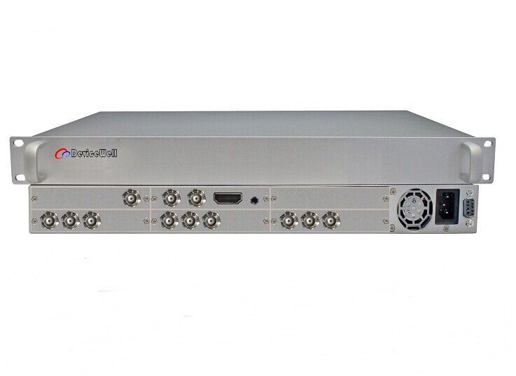 SDI 9画面分割器