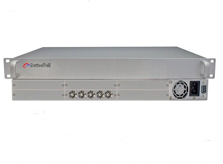 SDI 4画面分割器