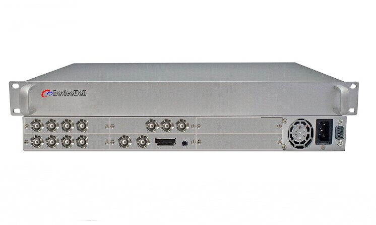 SDI 10画面分割器