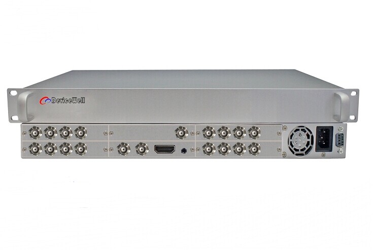 SDI 16画面分割器