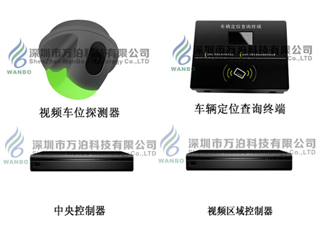 视频车位探测器