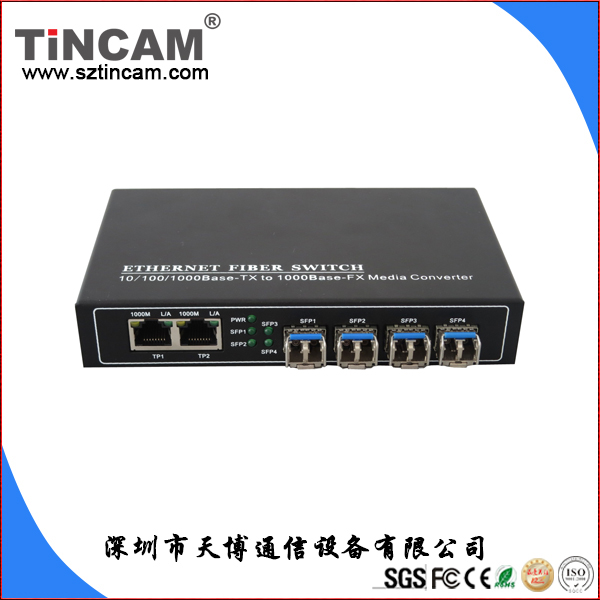 千兆四光二电光纤收发器