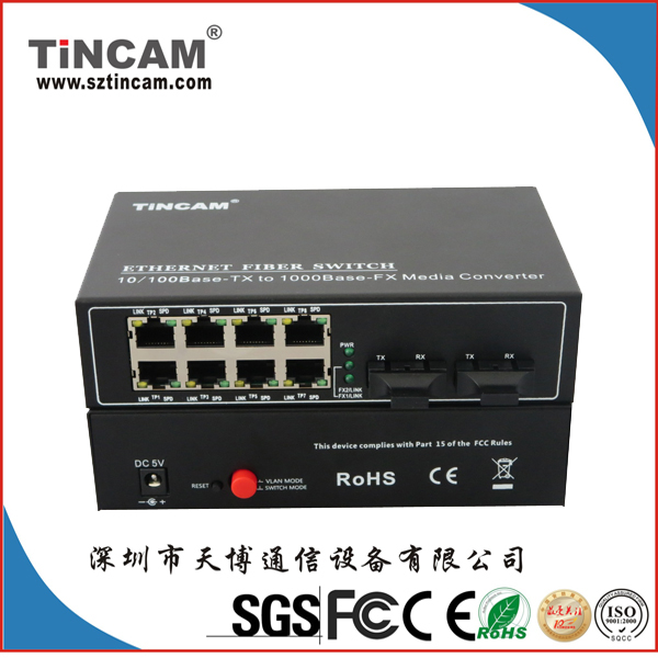 千兆二光八电光纤收发器