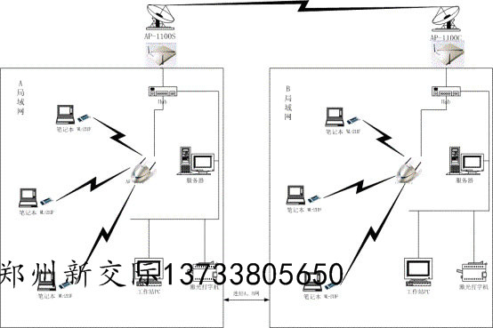 郑州远程红外摄像机批发安装监控安装报警器安装的公司