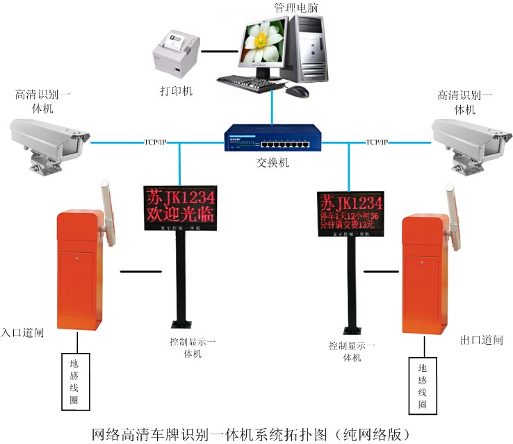 手机微信支付宝支付停车场系统 车位引导系统  车牌识别一体机系统厂家