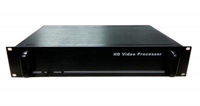 南田八画面高清分割器