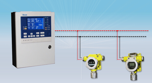 油漆报警器，油漆浓度报警器专业厂家济南威诺
