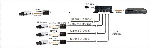 MB-ECP04ARC.jpg