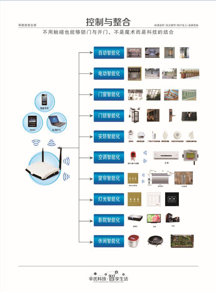 泉州智能家居主机石狮背景音乐主机晋江别墅智能家居一体化安装