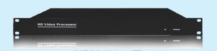 深圳南田支持SDI信号输入高清画面分割器