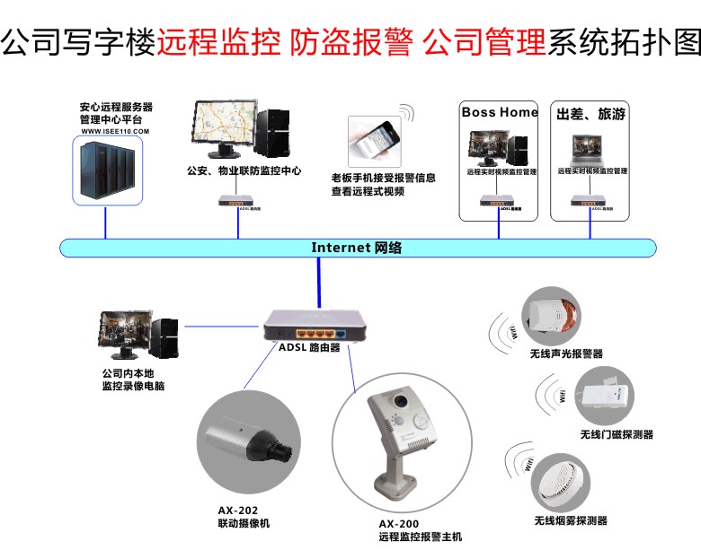 东莞清溪停车场门禁一卡通，寮步停车场门禁一卡通