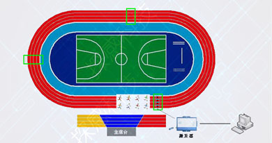 RFID中长跑计时计圈