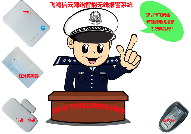 U1云报警器 成就财富梦想