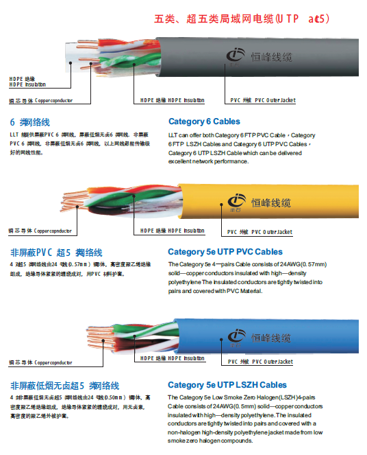 厂家直销超五类 六类网线 