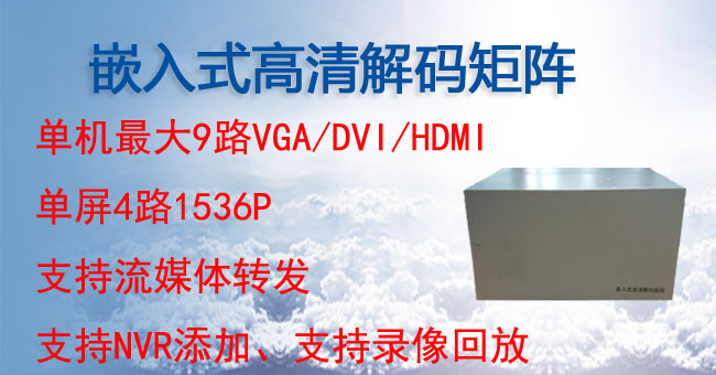 1536P 嵌入式高清解码矩阵