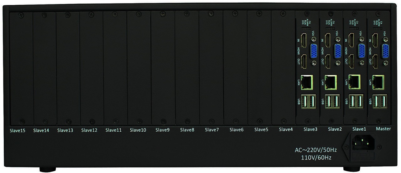 数字矩阵，高清矩阵，网络矩阵，大屏控制器，拼接处理器