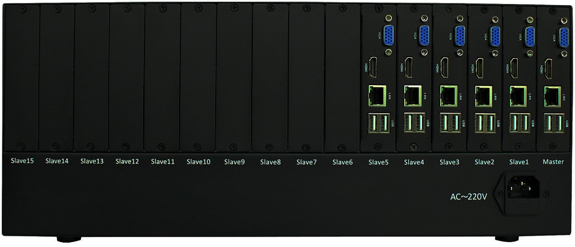 6屏数字矩阵，6屏网络矩阵，6屏处理器，6屏解码器