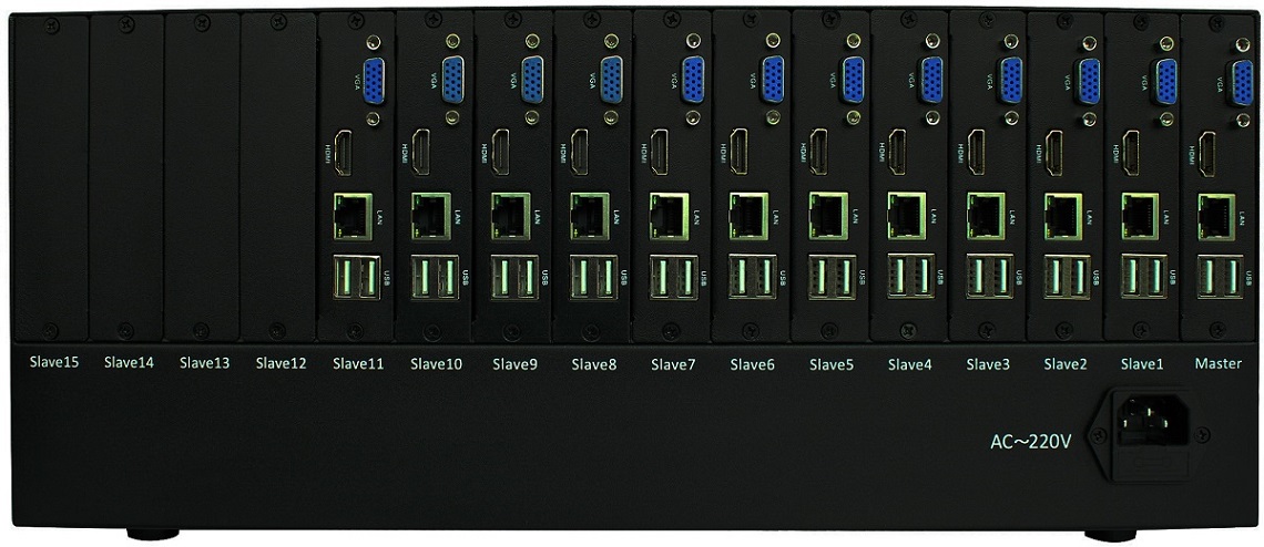 12屏网络矩阵，12屏数字矩阵，12屏解码器，12屏处理器