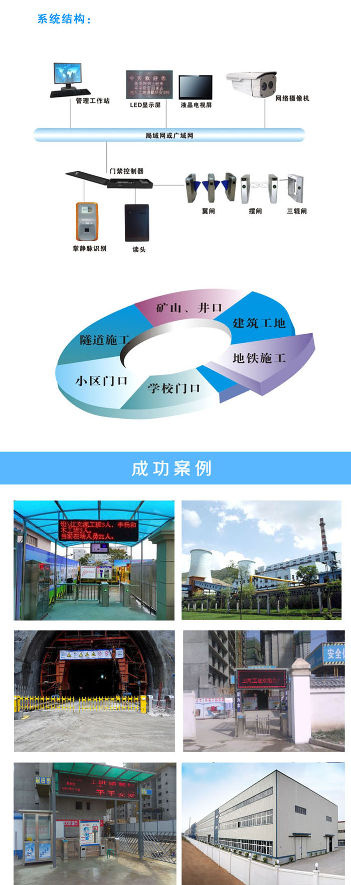 厂矿门禁系统4.jpg