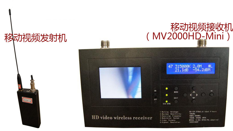 便携式 移动视频 无线发射器 无线接收器 SZBTV-MINI 图像传输