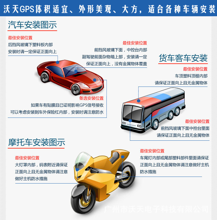 广州沃天GPS系统