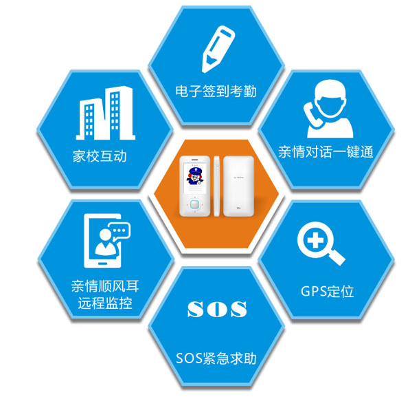 平安家校通，学生定位卡，学生定位报警器
